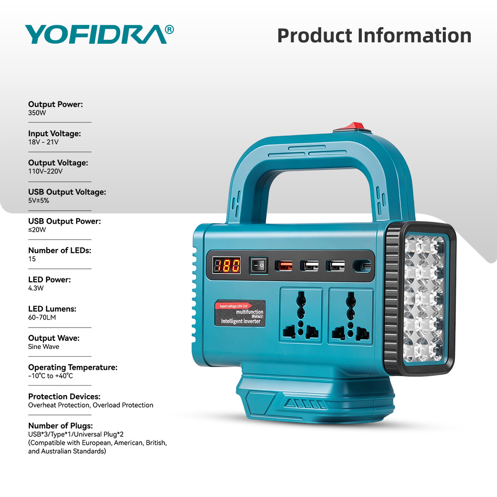 محول طاقة محمول YOFIDRA 220 فو - مراجعة Outdoor Power Adapter Usb C وسعره